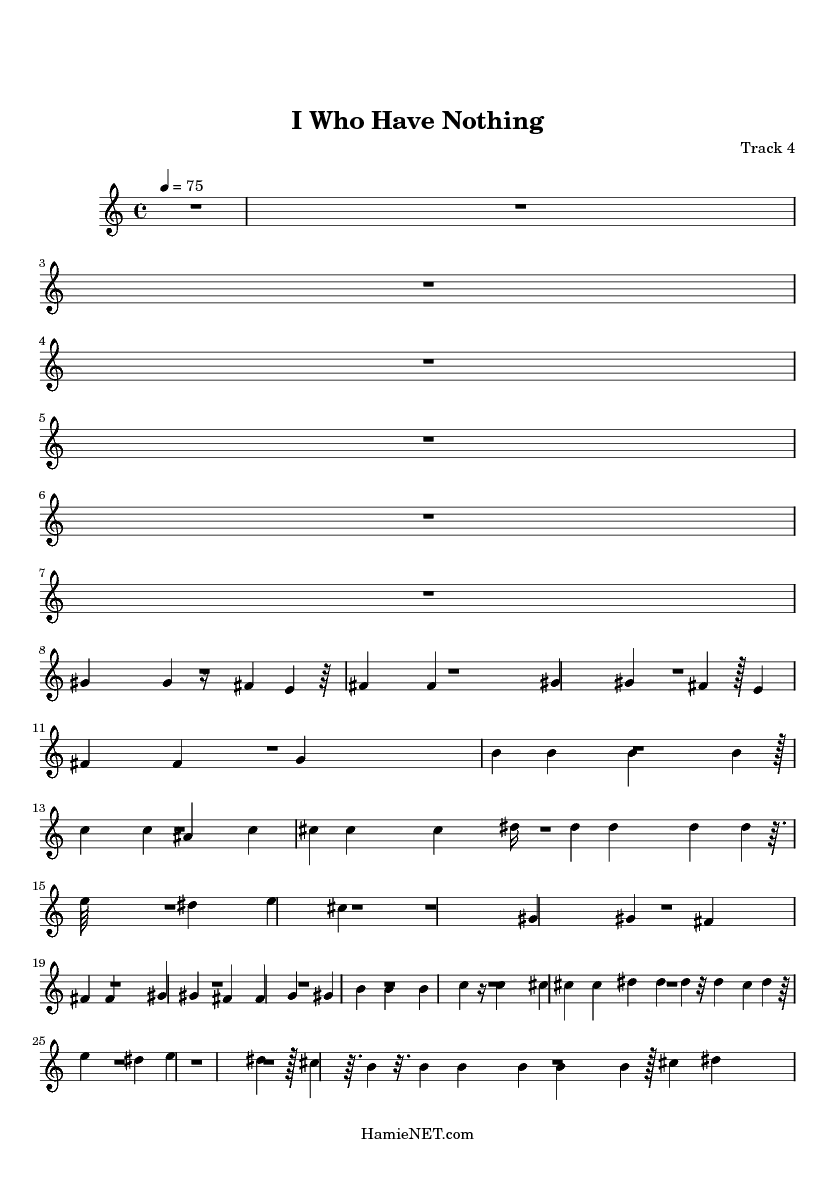 I Who Have Nothing Sheet Music - I Who Have Nothing Score • HamieNET.com