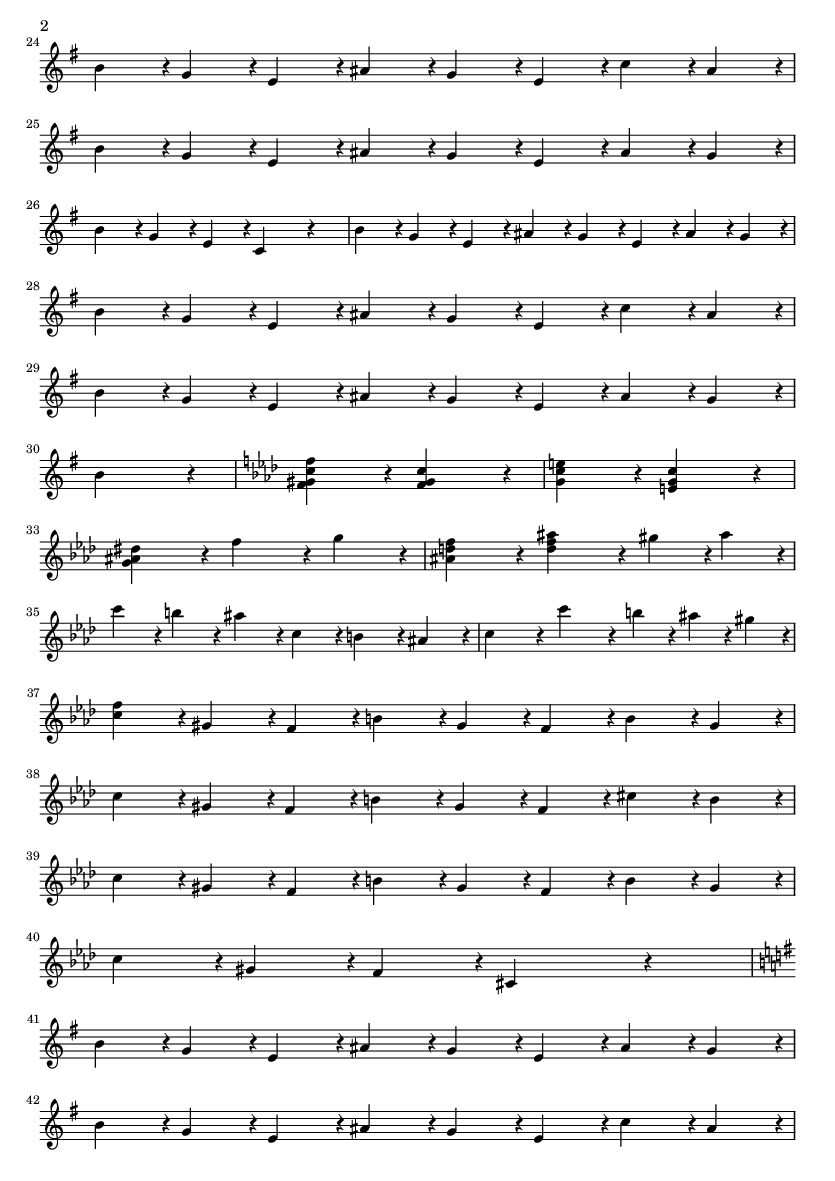 Jolynes Theme Fanmade Sheet Music Jolynes Theme Fanmade Score • 6979