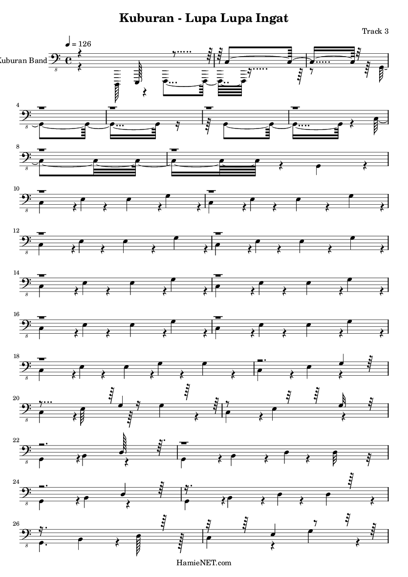 Kuburan - Lupa Lupa Ingat Sheet Music - Kuburan - Lupa Lupa Ingat Score